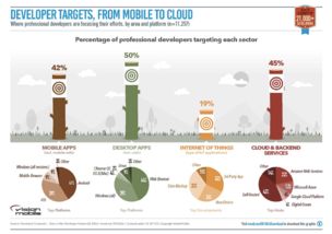 云計(jì)算 重塑互聯(lián)網(wǎng)數(shù)據(jù)中心與互聯(lián)網(wǎng)數(shù)據(jù)服務(wù)的未來(lái)