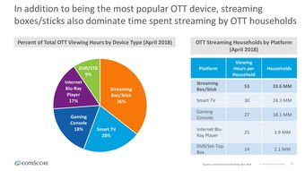 數據驅動時代 199IT與互聯網數據服務的價值與演進